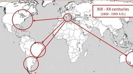 Timeline: Emigrazioni italiane 1900-1950