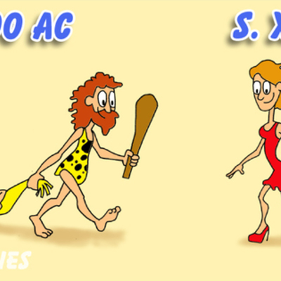 Timeline: EVOLUCION FEMENINA