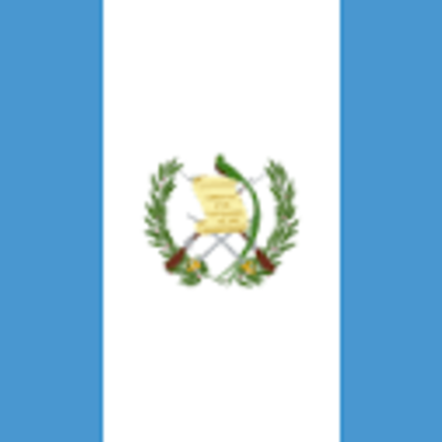 Timeline: Guatemala