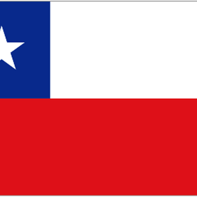 Timeline: Chile