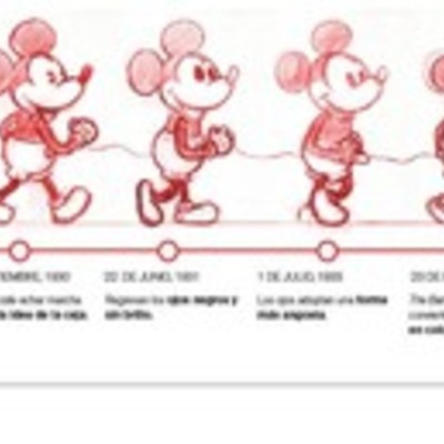 Timeline: linea de tiempo de mickey mouse