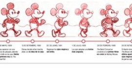 Timeline: linea de tiempo de mickey mouse