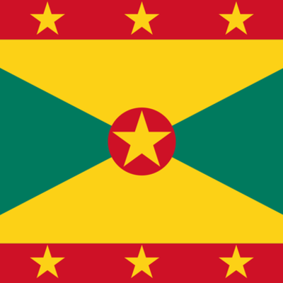 Timeline: Grenada