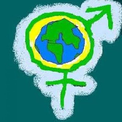 Timeline: Genero-Trabajo social