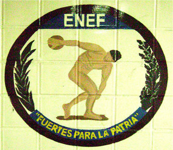 Educación Física Porfiriato y Post Revolución timeline