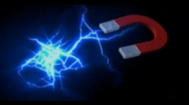 Timeline: Historia del electromagnetismo.