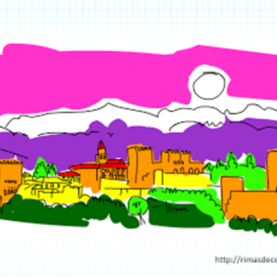 Timeline: España durante la Edad Media · Al-Ándalus