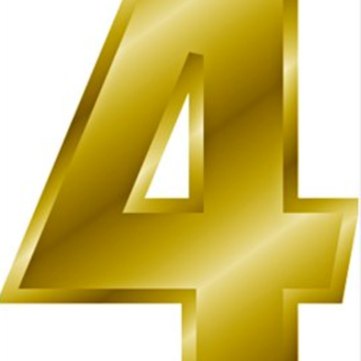 Timeline: Unit 4 Project Timeline