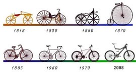 Timeline: Evolución de la bicicleta (1790-1974)