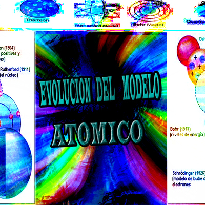 Timeline: evolucion modelo atomico