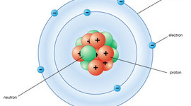 Timeline: Historical Development of the Periodic Table and the Elements