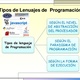 Tipos de lenguaje de programacion 4 638