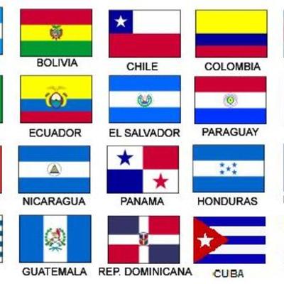 Timeline: independencia de america