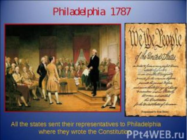 17 вересня 1787 р. Конституція США timeline | Timetoast timelines