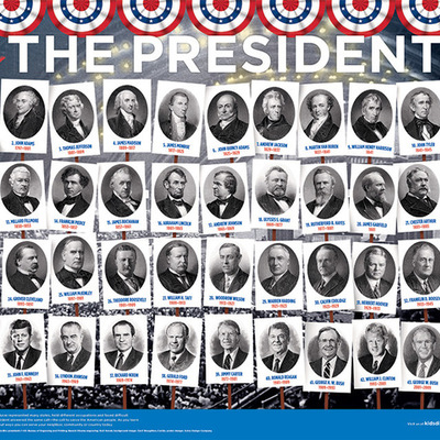 Timeline: Presidents