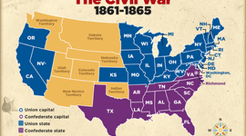 Timeline: Through the Civil War