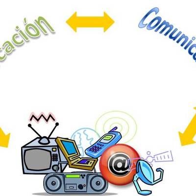 Timeline: Evolución de la Tecnología Educativa