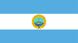 Timeline: Bandera de Honduras