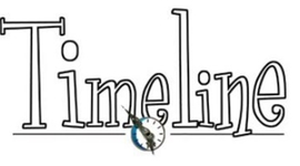 Timeline: LINEA DE TIEMPO