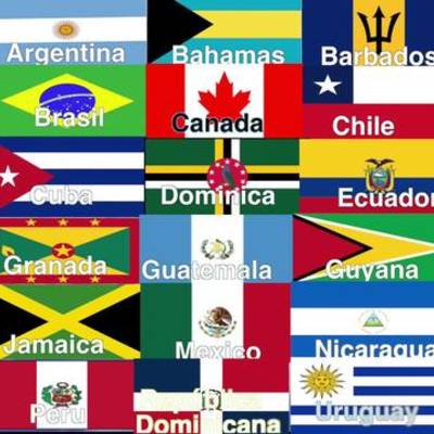 Timeline: indepedencia de america