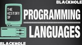 Timeline: Historia de los lenguajes de programación
