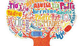 Timeline: LINEA DE TIEMPO DEL TRABAJO SOCIAL FAMILIAR