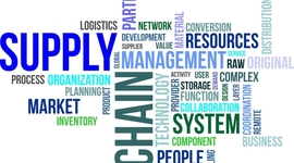 Timeline: Actividad 1. Concepto de cadena de suministro