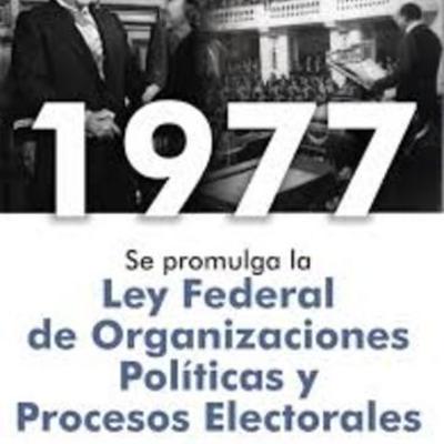 Timeline: Los Procesos Electorales En Mexico