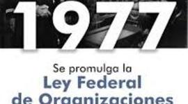 Timeline: Los Procesos Electorales En Mexico