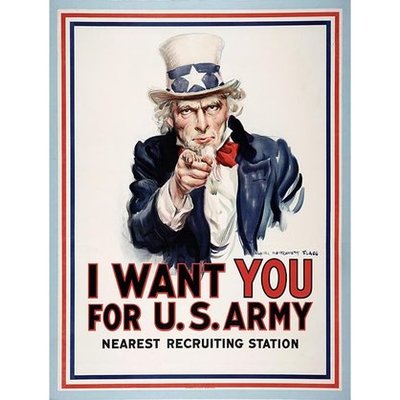 Timeline: World War I United States participation