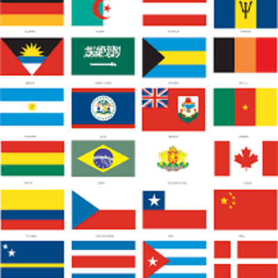 Timeline: independencia de america