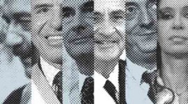 Timeline: Presidentes Argentinos