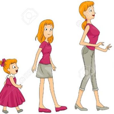 Timeline: Desarrollo Vital