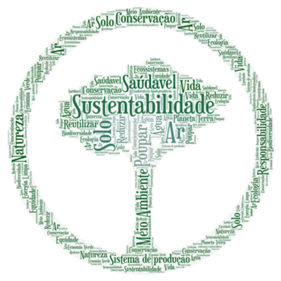 Timeline: Conferências Mundiais e Tratados para o Meio Ambiente