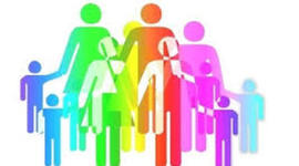 Timeline: Trabajo Social Familiar