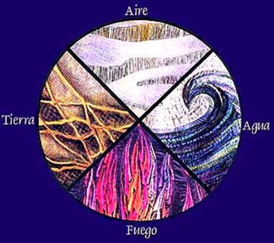 Empedocles teoria_teoria_online