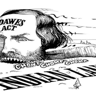 Timeline: Dawes Severalty Act