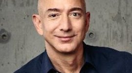 Timeline: Jeff Bezos - Rafe's Entrepeneur Timeline.