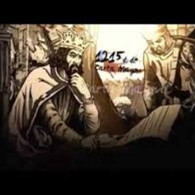 Timeline: DERECHOS HUMANOS