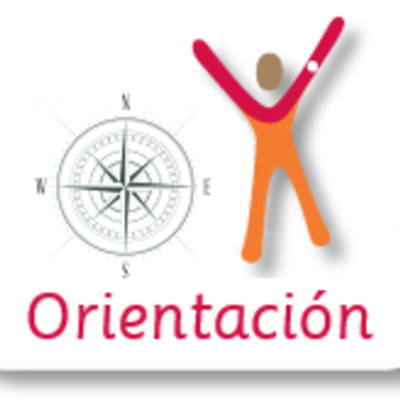 Timeline: Historia de la Orientación.