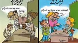 Timeline: HISTORIA DE LA PEDAGOGIA