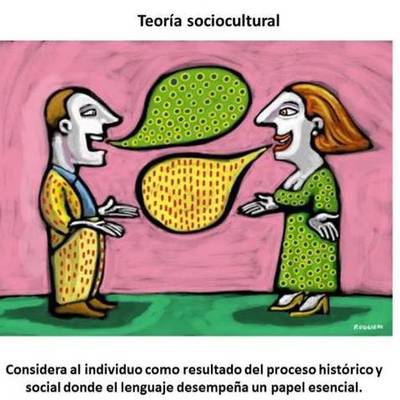 Timeline: socio cultural