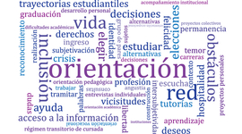 Timeline: Historia de la Orientación