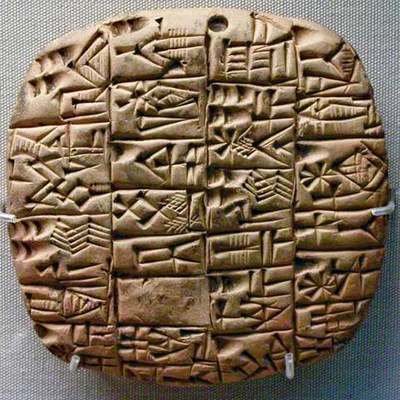 Timeline: De la Prehistoria a la Historia