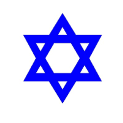 Timeline: Timeline of Jewish History