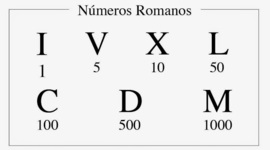 Timeline: Números Romanos / Brenda Kogan y Estanislao Vetere