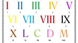 Timeline: Nùmeros Romanos Fernado Orioli y Ramiro Retamales