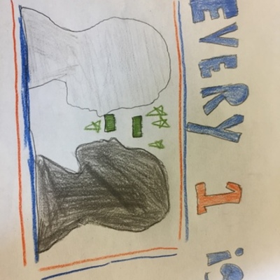 Timeline: Racial Inequality