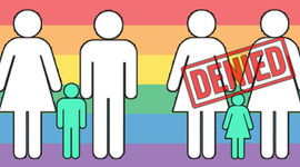 Timeline: Gay Adoption Rights