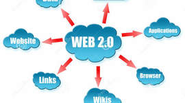 Timeline: WEB 2.0